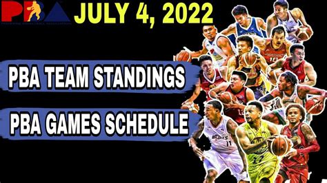 pba teams standing|pba team standing 2021.